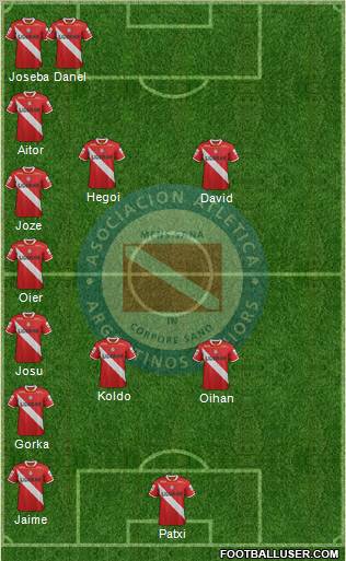 Argentinos Juniors Formation 2012