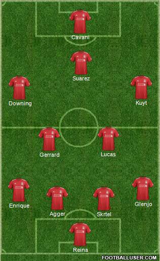 Liverpool Formation 2012