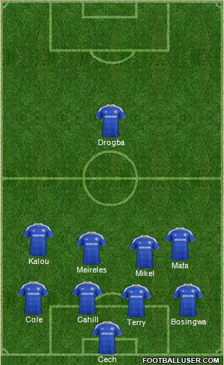 Chelsea Formation 2012