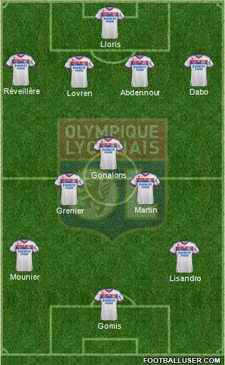 Olympique Lyonnais Formation 2012