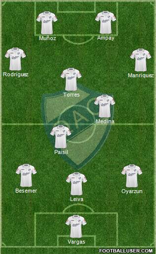 Quilmes football formation