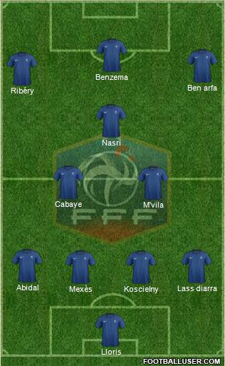 France Formation 2012