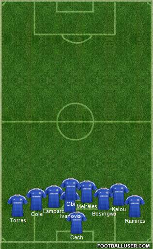 Chelsea Formation 2012