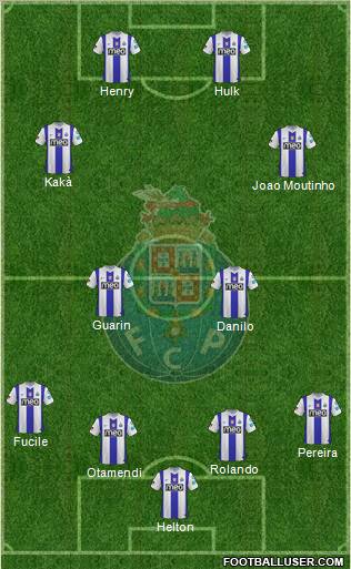 Futebol Clube do Porto - SAD Formation 2012