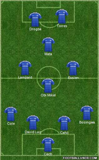 Chelsea Formation 2012