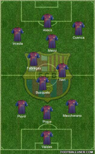 F.C. Barcelona Formation 2012