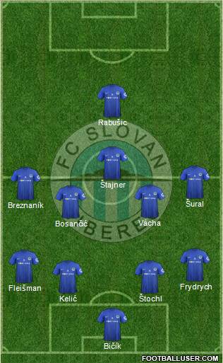 Slovan Liberec Formation 2012
