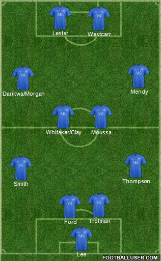 Chesterfield Formation 2012