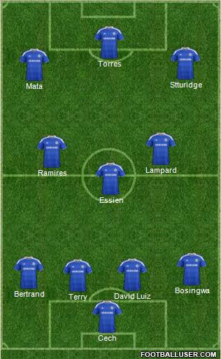 Chelsea Formation 2012