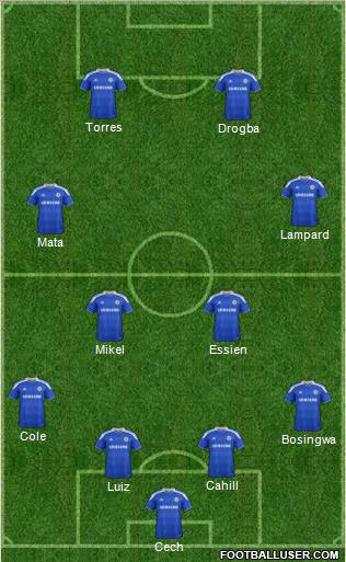 Chelsea Formation 2012
