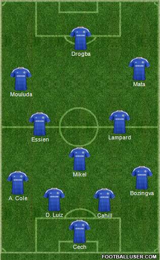 Chelsea Formation 2012