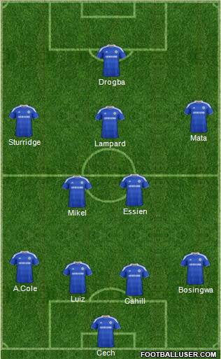 Chelsea Formation 2012