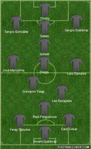 Fifa Team Formation 2012