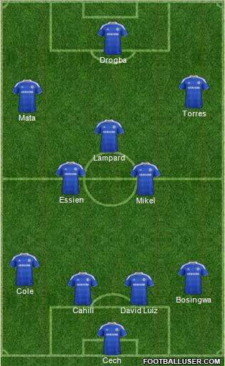 Chelsea Formation 2012