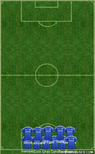 Chelsea Formation 2012