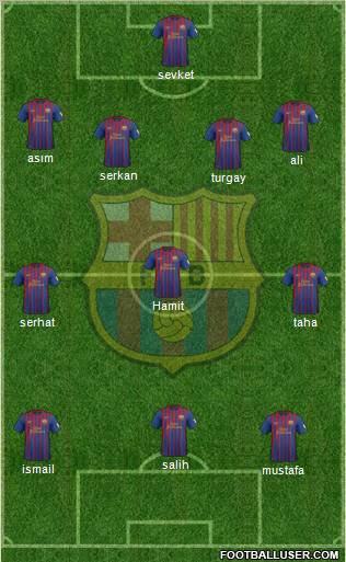 F.C. Barcelona Formation 2012