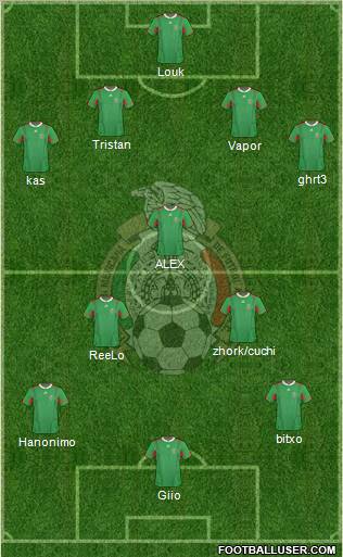 Mexico Formation 2012