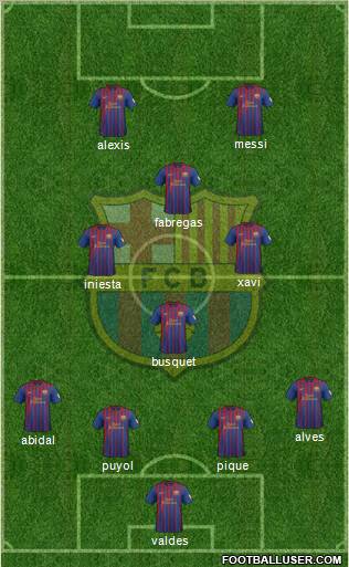 F.C. Barcelona Formation 2012