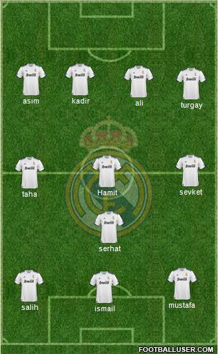 R. Madrid Castilla Formation 2012
