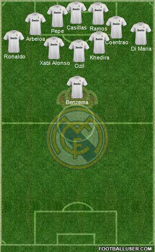 Real Madrid C.F. Formation 2012