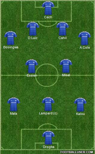 Chelsea Formation 2012
