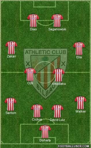 Athletic Club Formation 2012