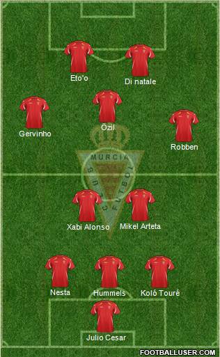 Real Murcia C.F., S.A.D. Formation 2012