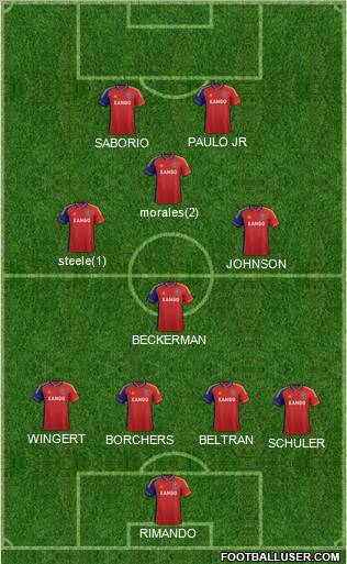 Real Salt Lake Formation 2012