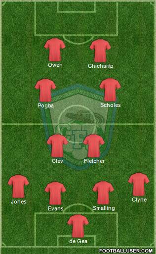 CD Córdoba FC Formation 2012