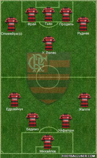 CR Flamengo Formation 2012
