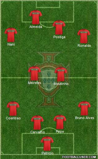 Portugal Formation 2012
