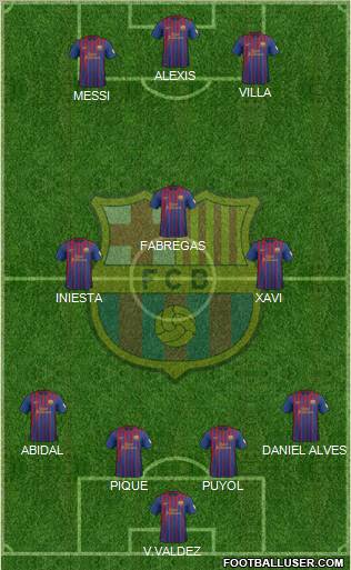 F.C. Barcelona Formation 2012