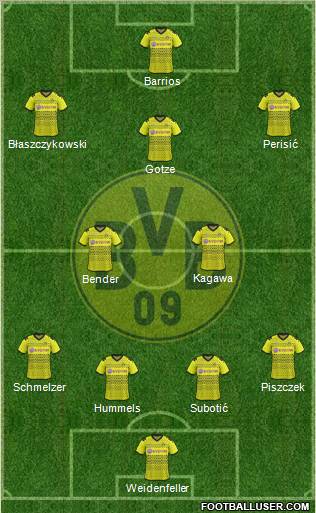 Borussia Dortmund Formation 2012