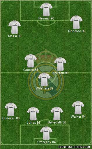 Real Madrid C.F. Formation 2012