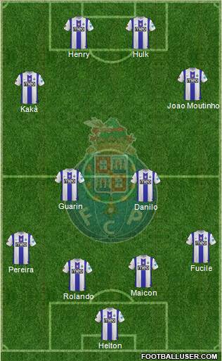 Futebol Clube do Porto - SAD Formation 2012