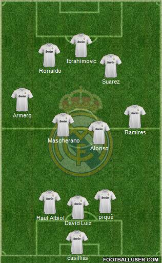 Real Madrid C.F. Formation 2012