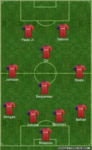 Real Salt Lake Formation 2012