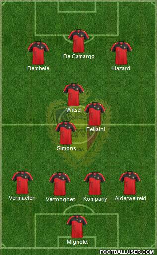 Belgium Formation 2012