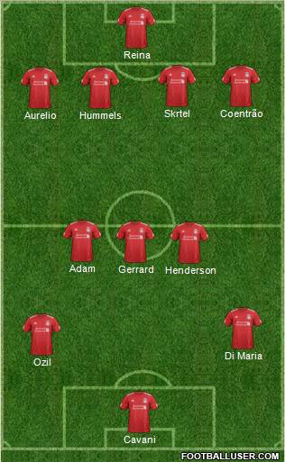 Liverpool Formation 2012