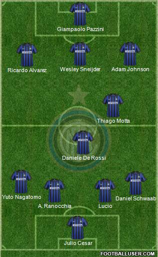 F.C. Internazionale Formation 2012