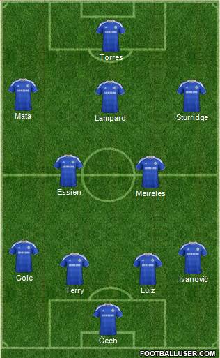Chelsea Formation 2012