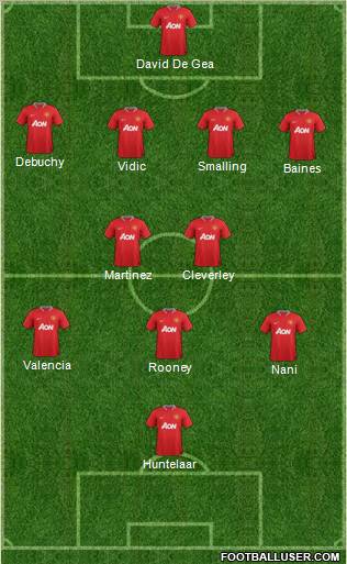 Manchester United Formation 2012