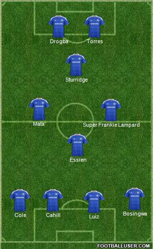 Chelsea Formation 2012