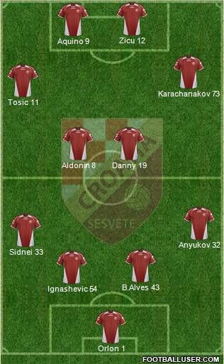 NK Croatia Sesvete Formation 2012
