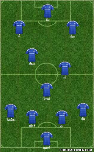 Chelsea Formation 2012