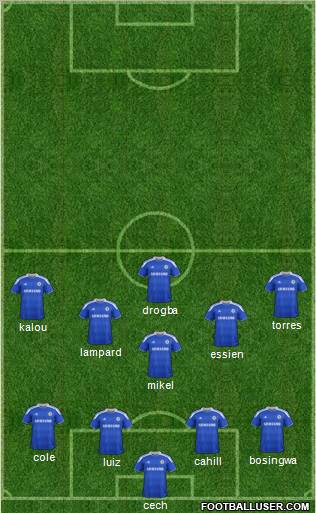 Chelsea Formation 2012