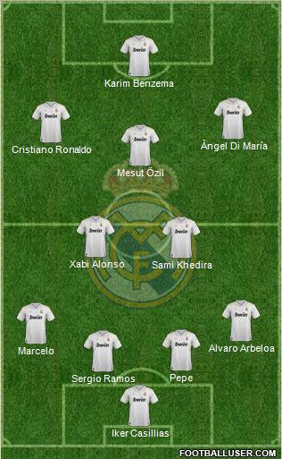Real Madrid C.F. Formation 2012