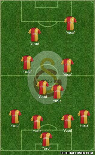 Galatasaray SK Formation 2012