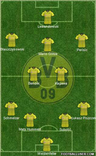 Borussia Dortmund Formation 2012