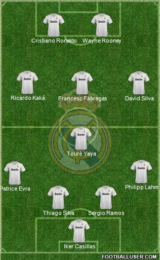 Real Madrid C.F. Formation 2012